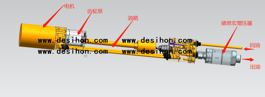 液壓增壓閥，液壓增壓器