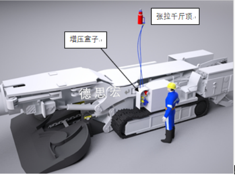 液壓增壓閥，液壓增壓器
